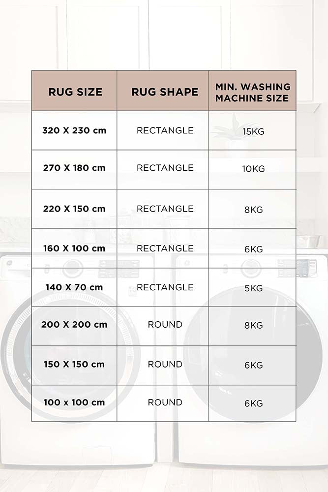 Revive Avril Rose Washable Rug