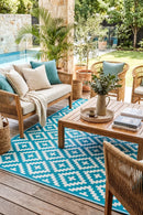 Aztec Teal & White Ougdoor Rug — AI styled visualisation