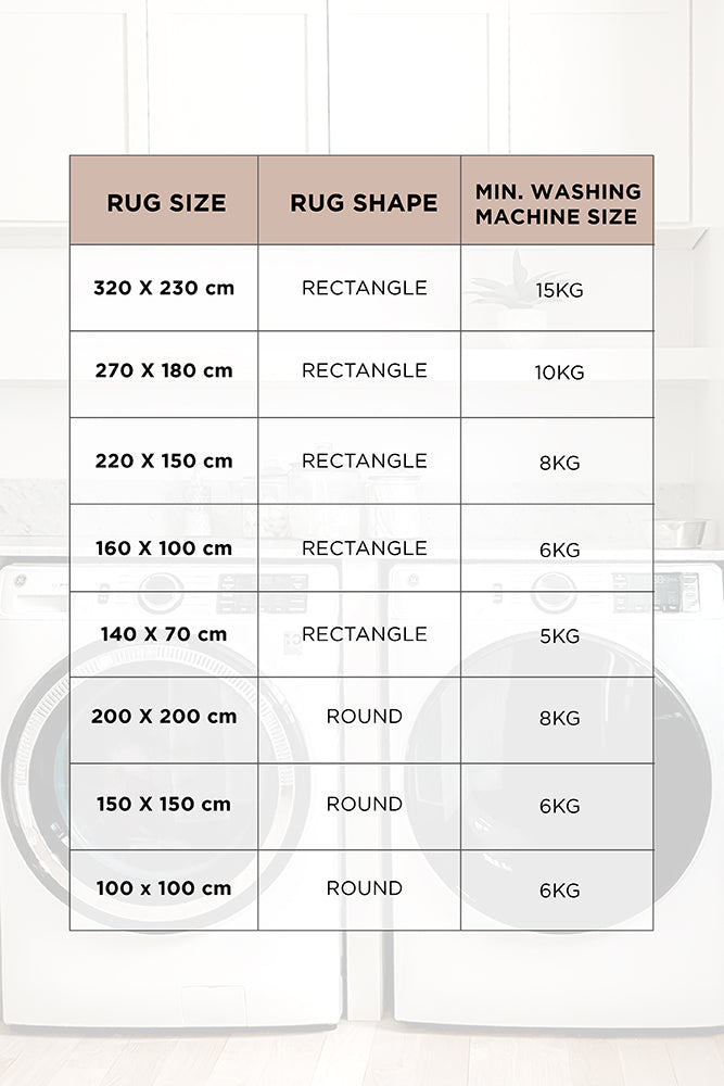 Bubble Silver Round Machine Washable Rug